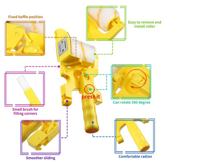 Paint Edger Roller Brush